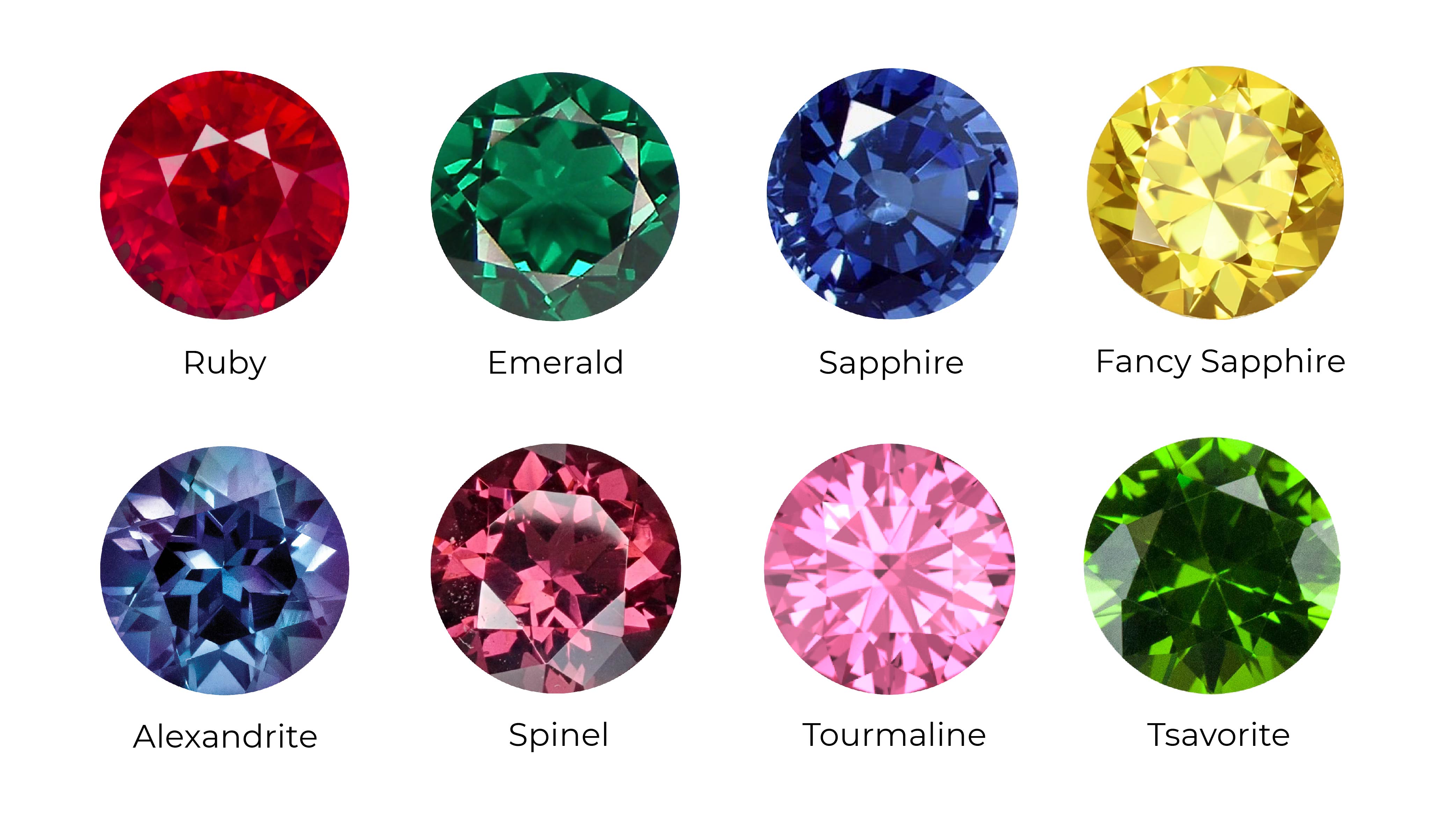 Buy gemstones in Malaysia